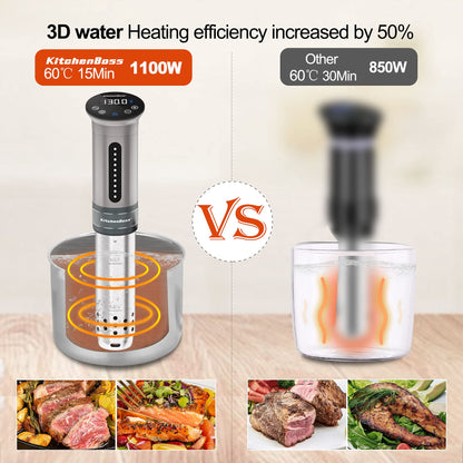 KitchenBoss Sous Vide Cooker Machine | 1100 Watts IPX7 Waterproof Sous-Vide G310/Silver | Water Cooker, Suvee vide machine | Accurate Temperature Control Digital Display | Thermal Immersion Circulator