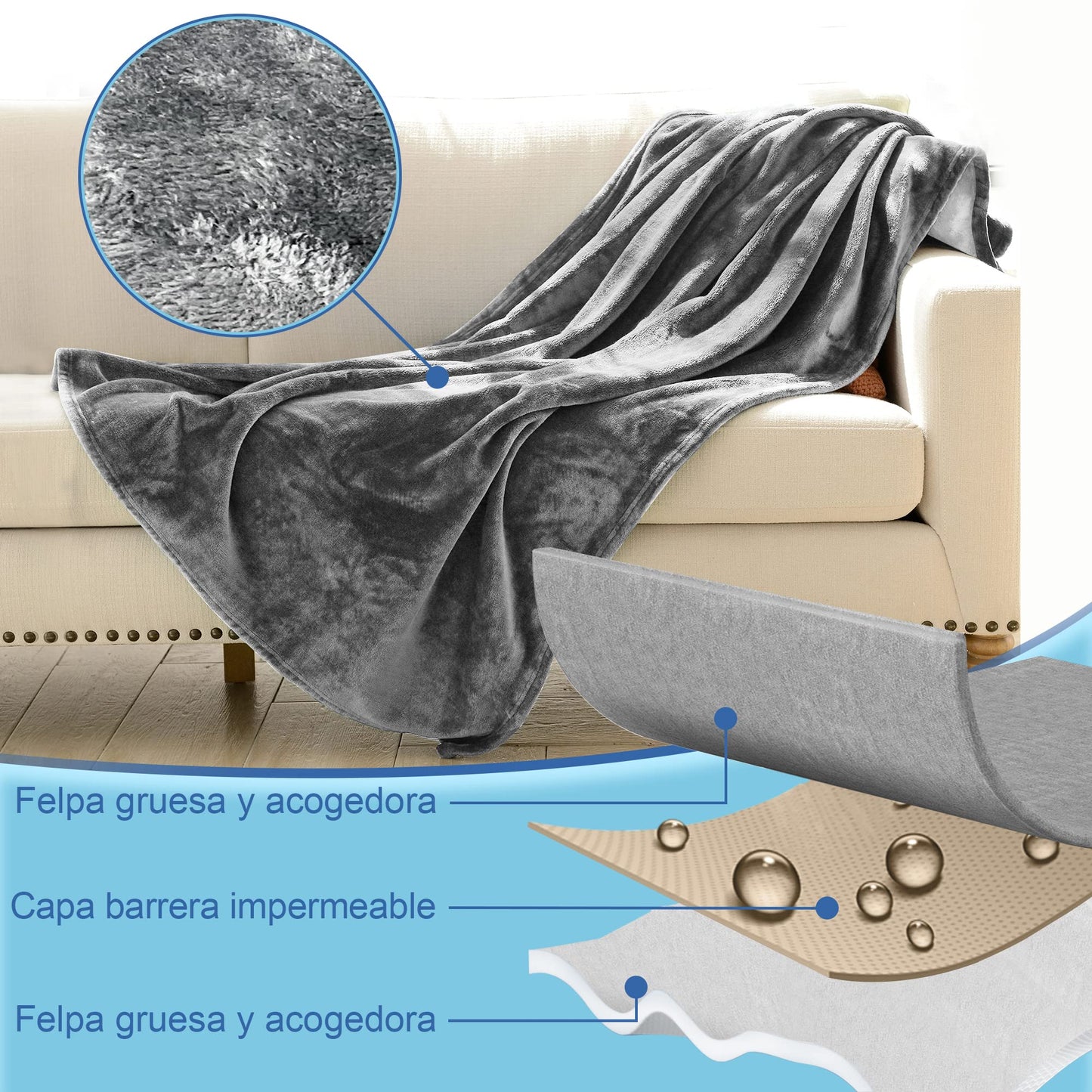 Bedding Aid Waterproof Reversible Blanket, Excellent Leakproof Protector Cover to Protect Bed Mattress, Sofa, Couch from Pee & Spills from Adults, Babies, Dogs, Pets (Dark Grey/Light Grey, 203x229cm)