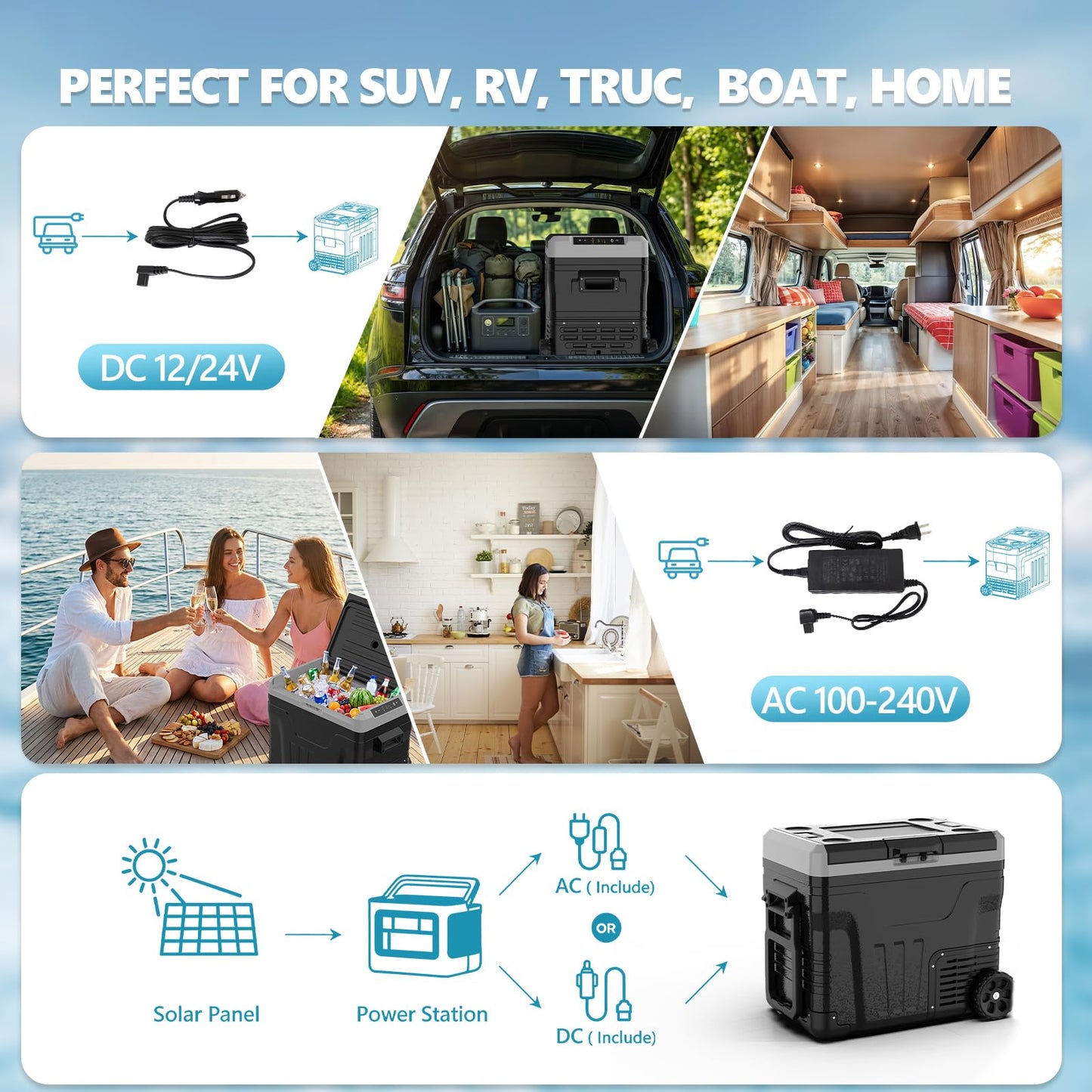 Kndko 12 Volt Car Refrigerator, 53 Quart (50L) Dual Zone Electric Cooler, Fast Cooling Portable Fridge 12V/24V DC 100-240V AC, -4℉~68℉, 12v Cooler with Wheels & Baskets for Camping, Road Trip, Truck