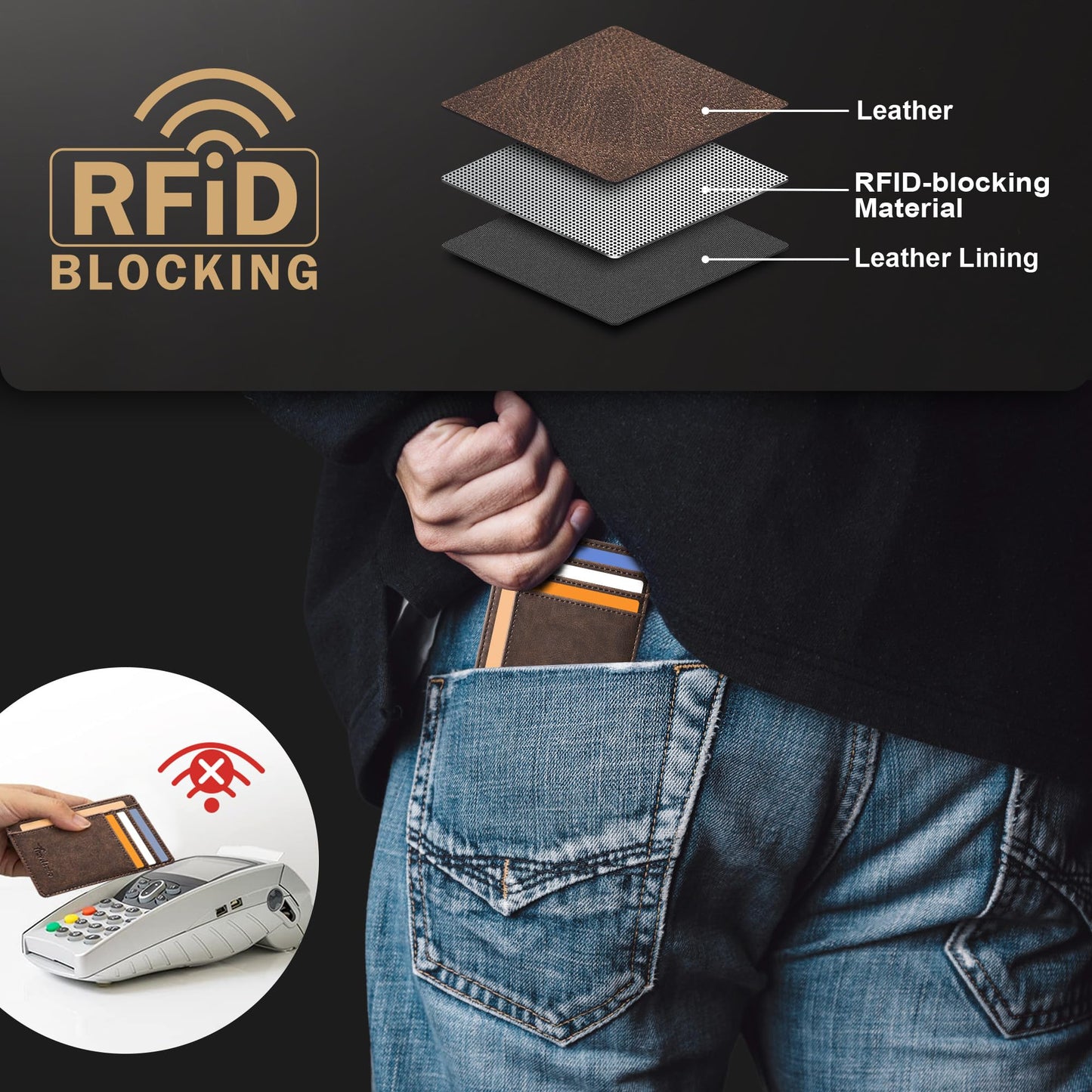 Travelambo Slim Wallet Front Pocket Minimalist Leather RFID Blocking Medium Size