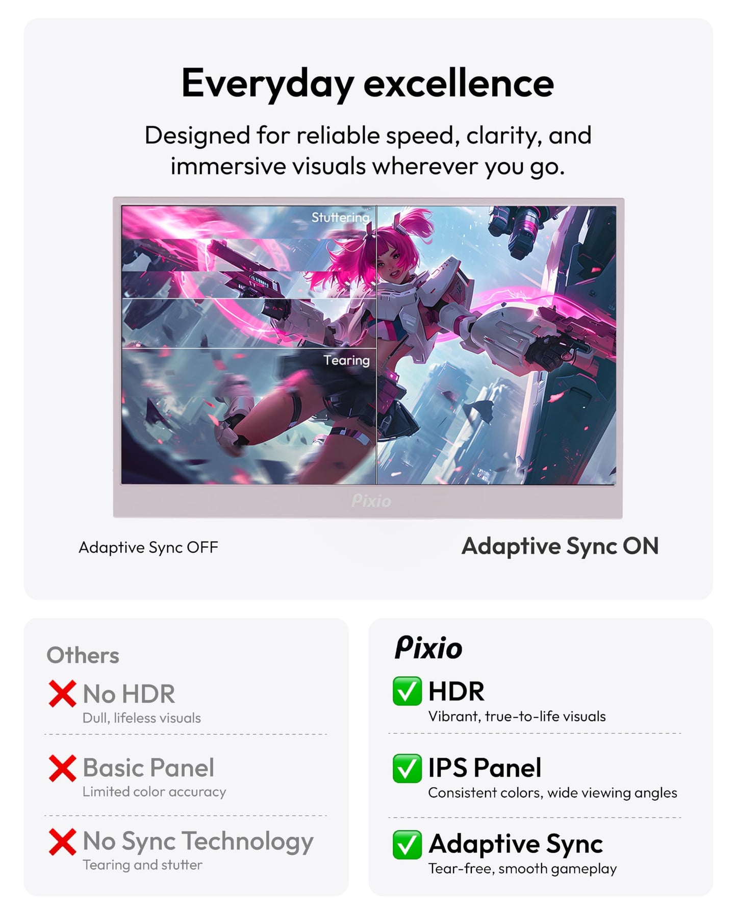 Pixio PX160 Wave Pink Portable Monitor 15.6 inch 60Hz FHD 1080p IPS Panel HDR Screen Cover Stand USB-C HDMI Laptop Screen Extender Portable Monitor for Laptop, PC, Console, Phone
