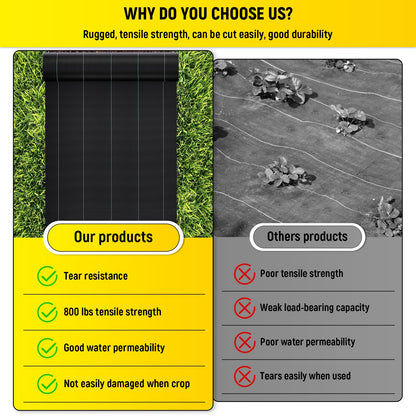 Doniks 6x300ft Driveway Fabric,3.5OZ Commercial Heavy Duty Weed Barrier Fabric, Garden Landscape Fabric,French Drain Fabric for Erosion Control,Landscape Fabric,Weed Barrier,Construction Projects