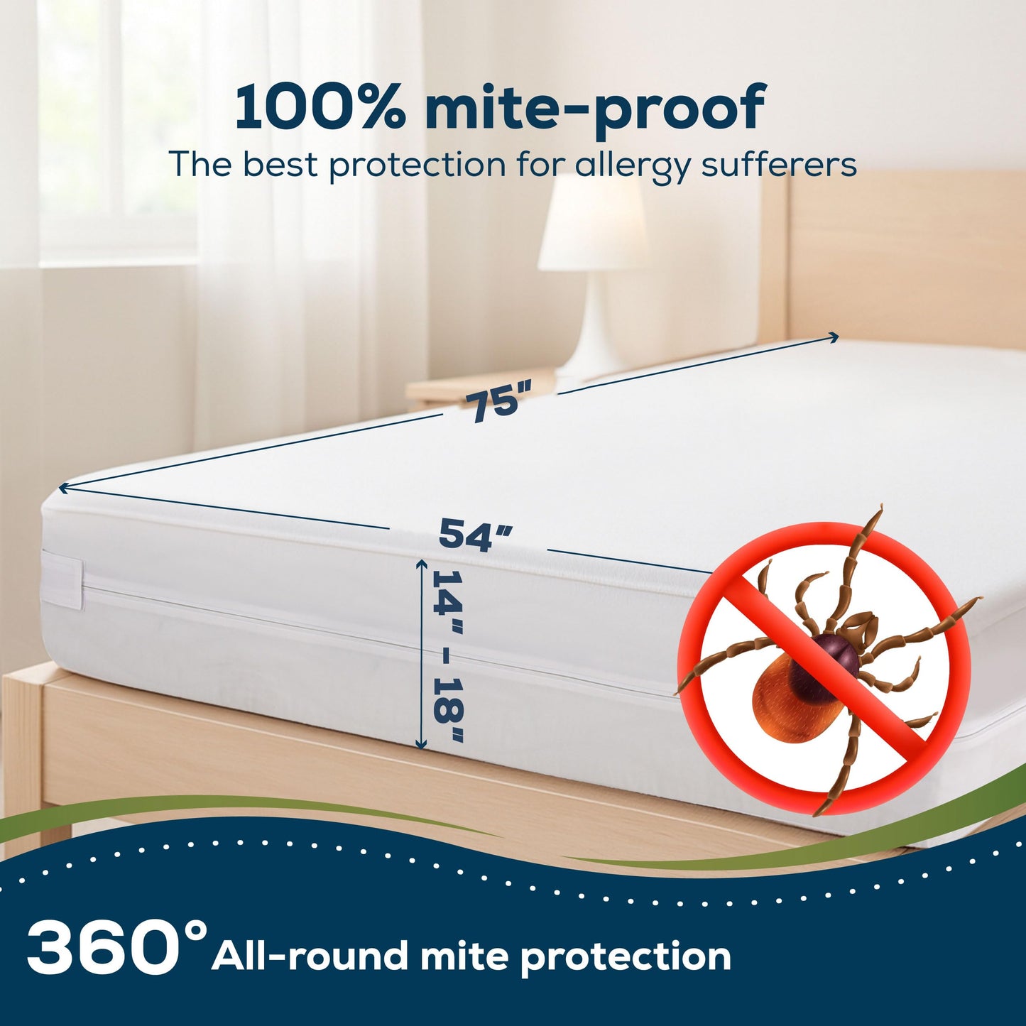 Sensalou Mattress Encasement Waterproof Full – 5-Sided Terry Cover for Guest Rooms, Zipper Closure - Noiseless & Soft, White - Oeko-Tex & Dermatest Certified, Fits 18" Deep