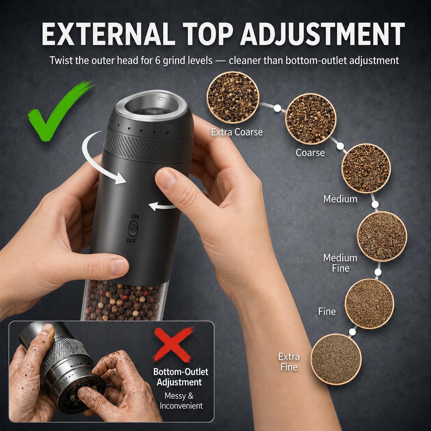 FAMAWO Gravity Electric Salt and Pepper Grinder Set, Rechargeable Automatic Mills with Charging Base, 6-Level Adjustable Coarseness, LED Light, Matte Black, 2-Pack