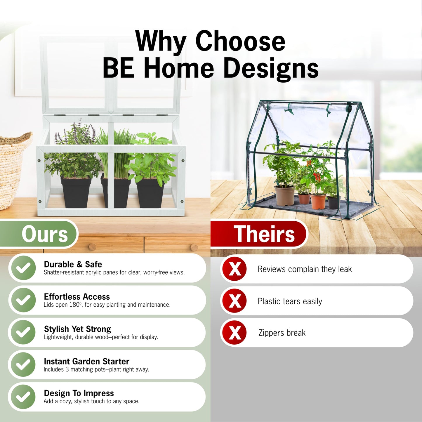 Mini Tabletop Greenhouse 12"x8" – Compact Indoor Plant House with Clear Acrylic Panels & Wood Frame with 4" Pots for Herbs, Seedlings, Cuttings & Propagation - Cat Safe