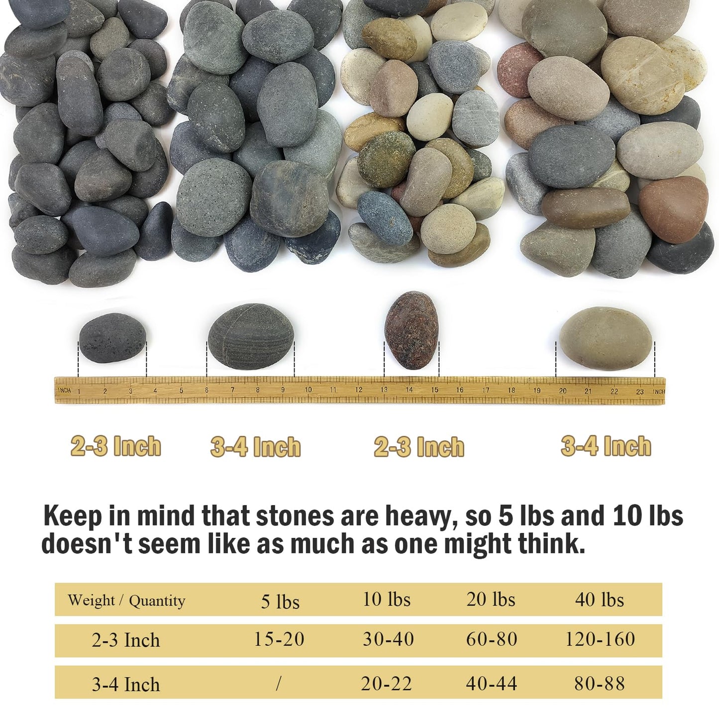 FANTIAN 20 lbs Large River Rocks for Outdoor Landscaping, 3-4 Inch Decorative Pebbles for Landscaping Garden Yard Paving Fish Tank Plant Crafting Walkways and Painting