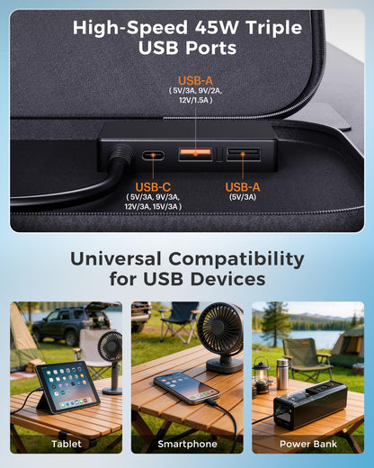ZOUPW 100W Portable Solar Panel with 5-in-1 Cable,23.5% Efficiency Mono Foldable Solar Charger for Jackery 300/Ecoflow River/Anker/Bluetti,IP67 Waterproof for Camping RV Off-Grid Emergency Power