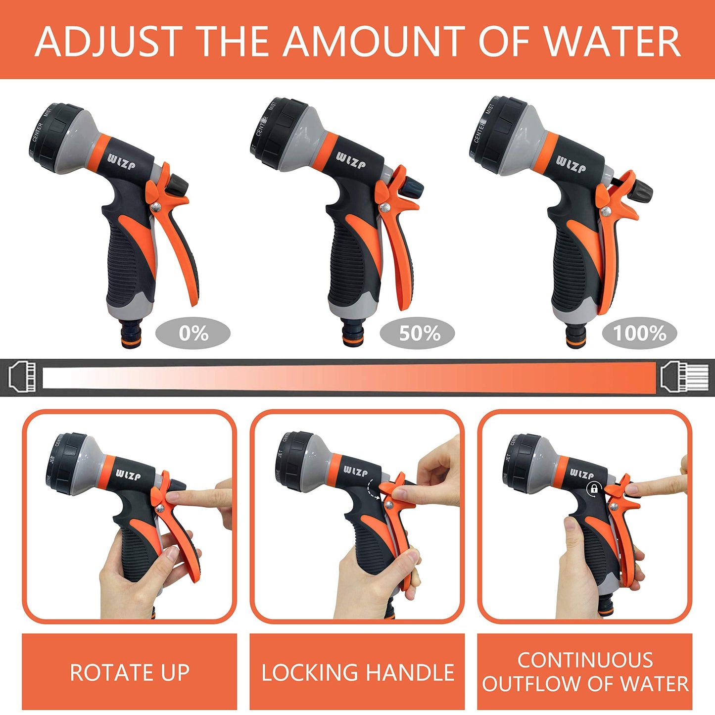 WLZP 2 Pack Garden Hose Nozzle, 8 Adjustable Hose Spray Gun - High Pressure Hand Sprayer for Watering Lawn, Car Washing, Pet Bathing, Sidewalk Cleaning