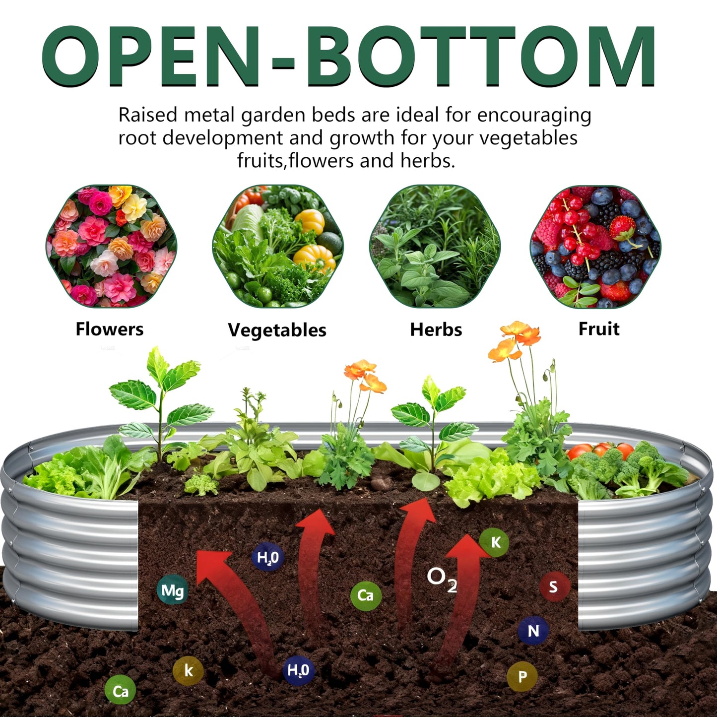 Yortrek Galvanized Raised Garden Bed Outdoor, 4x2x1ft(2Pack) Metal Heavy Duty Planter Boxes for Gardening, Easy Assemble Bottomless Small Oval Plant Container Kit for Vegetable, Flower, Fruit, Silver