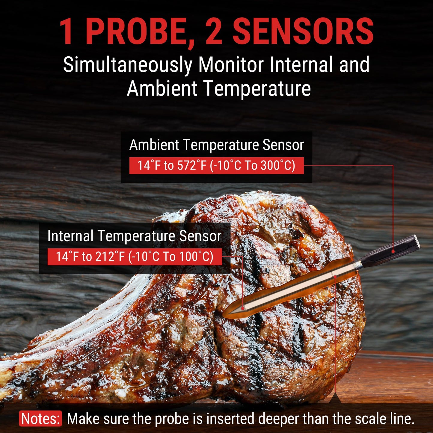 ThermoPro TempSpike 500 ft Wireless Meat Thermometer Digital, Bluetooth Meat Thermometer Wrieless for Beef Lamb Chicken Turkey, Smoker Acccessories for Rotisserie Sous Vide BBQ Oven Air Fryer