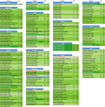 Sunshades Window Sunshade for car Sun Shade Windshield car Windshield Sun Shade Shades for Front Automotive Windows Sun Visor (XL)