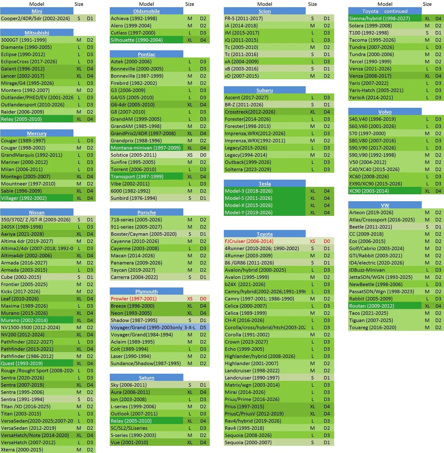 Sunshades Window Sunshade for car Sun Shade Windshield car Windshield Sun Shade Shades for Front Automotive Windows Sun Visor (XL)