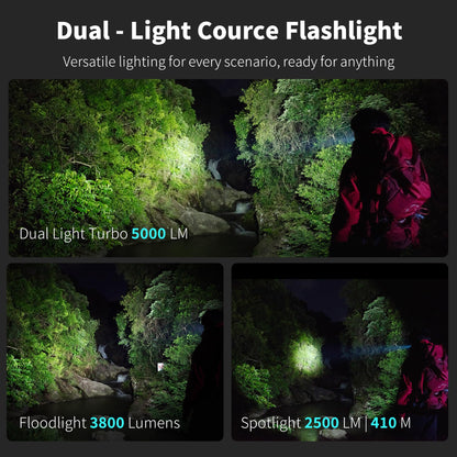 LOOP GEAR Ultimate EDC Flashlight Bundle SK05 Pro 2 (5000LM Rechargeable Flat Flashlight, Dual 4000mAh, IP68, High-CRI Sidelight + RGB) + LOOPDOT Pocket-Sized LED Light with RGB Pixel Display, Intera