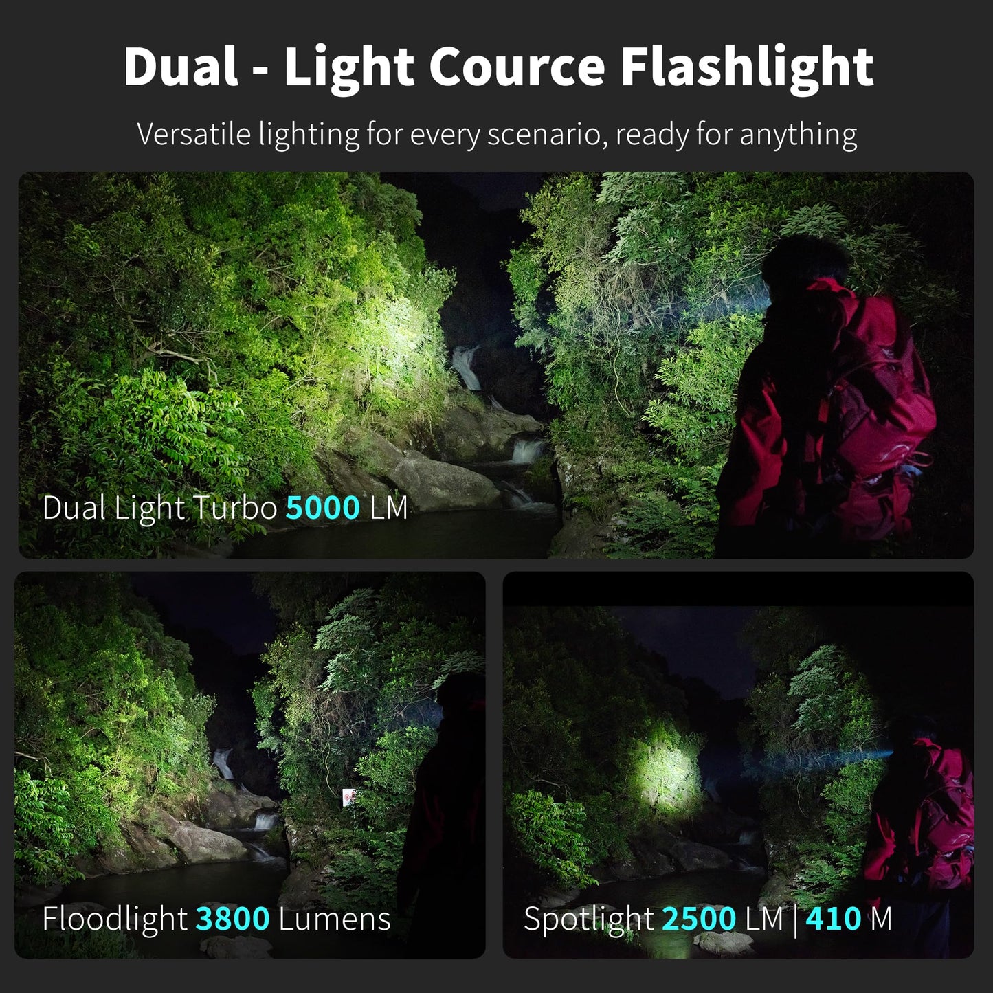 LOOP GEAR SK05 Pro 2 Mao Flat EDC Flashlight, 5000LM Rechargeable LED Flash Light with Spotlight & Floodlight, High-CRI Sidelight + RGB, Dual 4000mAh Replaceable Batteries, IP68 & Magnetic (White)