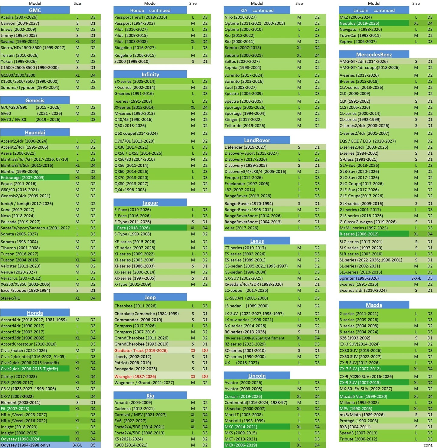 Sunshades Window Sunshade for car Sun Shade Windshield car Windshield Sun Shade Shades for Front Automotive Windows Sun Visor (XL)