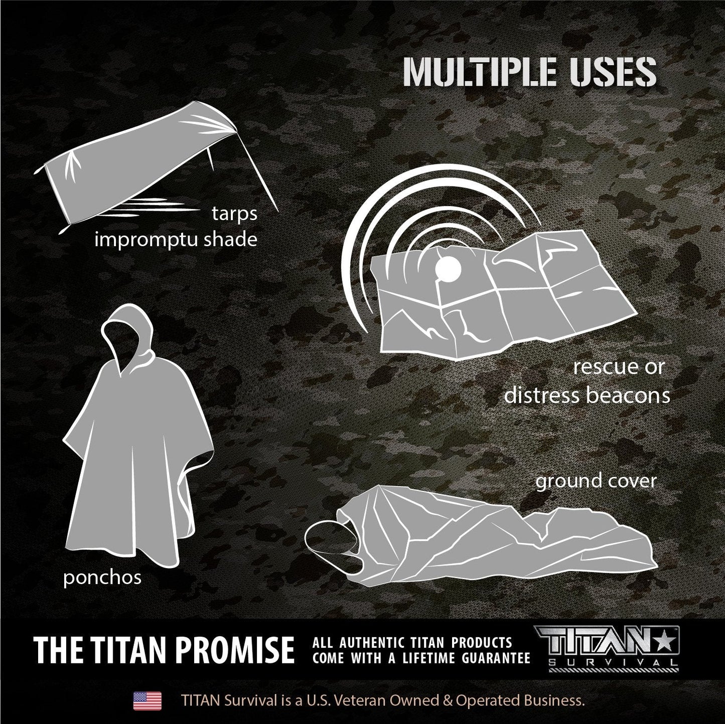TITAN Survival XL Mylar Survival Blankets 5 Pack 70” x 90” - 90% Heat Retention & Waterproof Design - Emergency Blanket Cold Weather Protection & Survival Kits - Durable Space Blanket for Outdoor Use