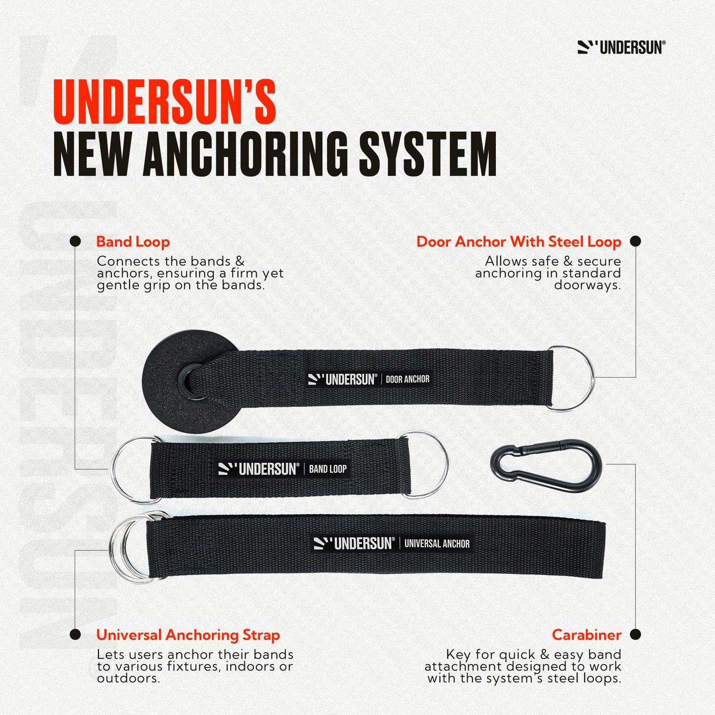 Undersun Resistance Bands for Working Out | Heavy Resistance Bands for Strength Training & Pull Up Assistance | Indoor/Outdoor, Gym, Home Exercise Bands Resistance