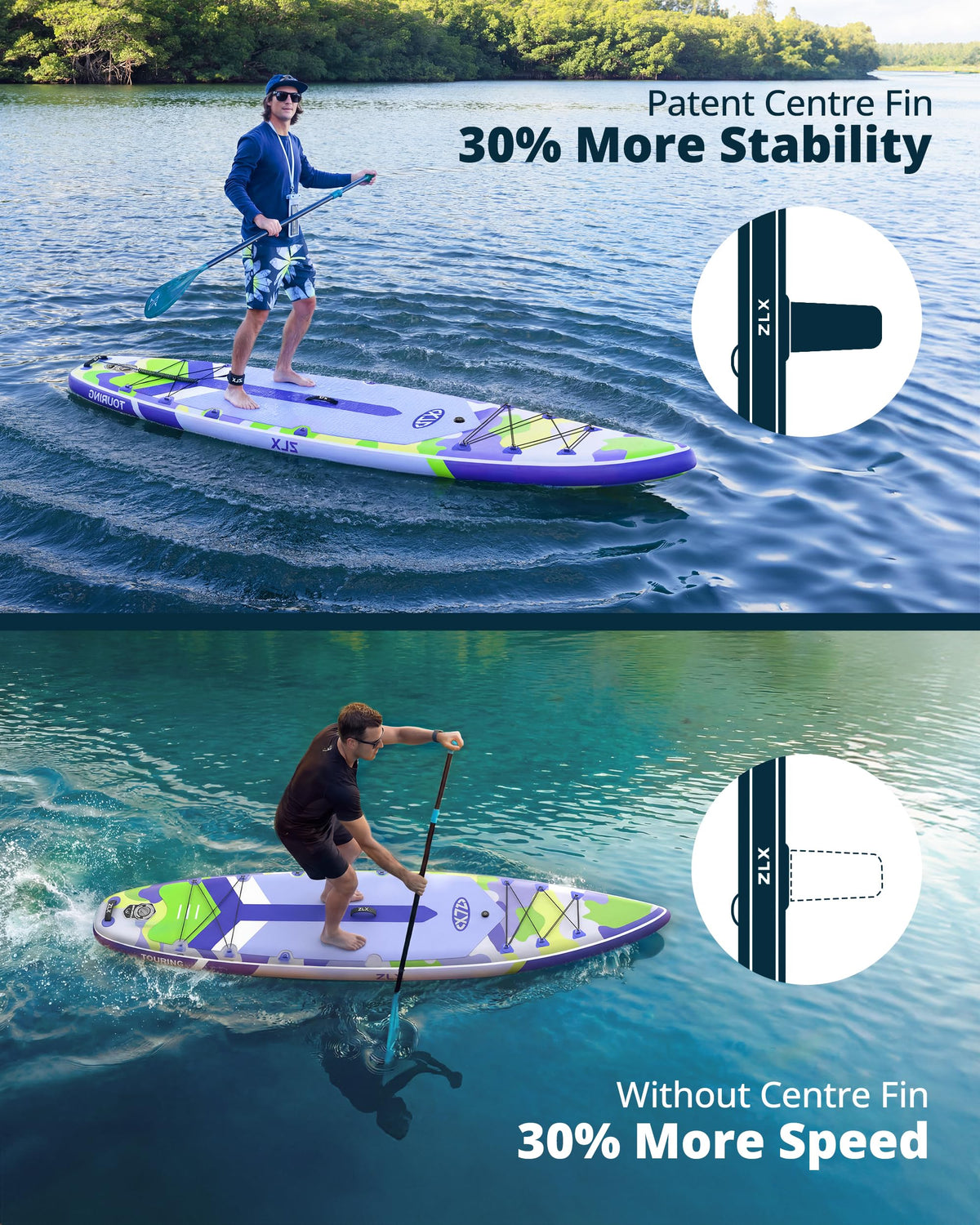 ZLX 11'6" Extra Wide Inflatable Paddle Board, Touring Stand Up Paddleboard, Fast-Tracking SUP for Long-Distance, Stable Center Fin, Portable Backpack & Accessories for Adults, 500lb/3 People/Family