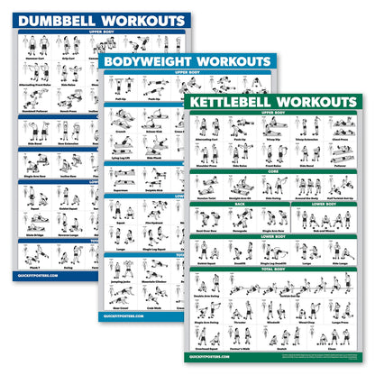 QuickFit Set of 3 Dumbbell Training Boards + Kettlebell Exercises + Body Weight Routine Poster, Laminated, 18" x 24"