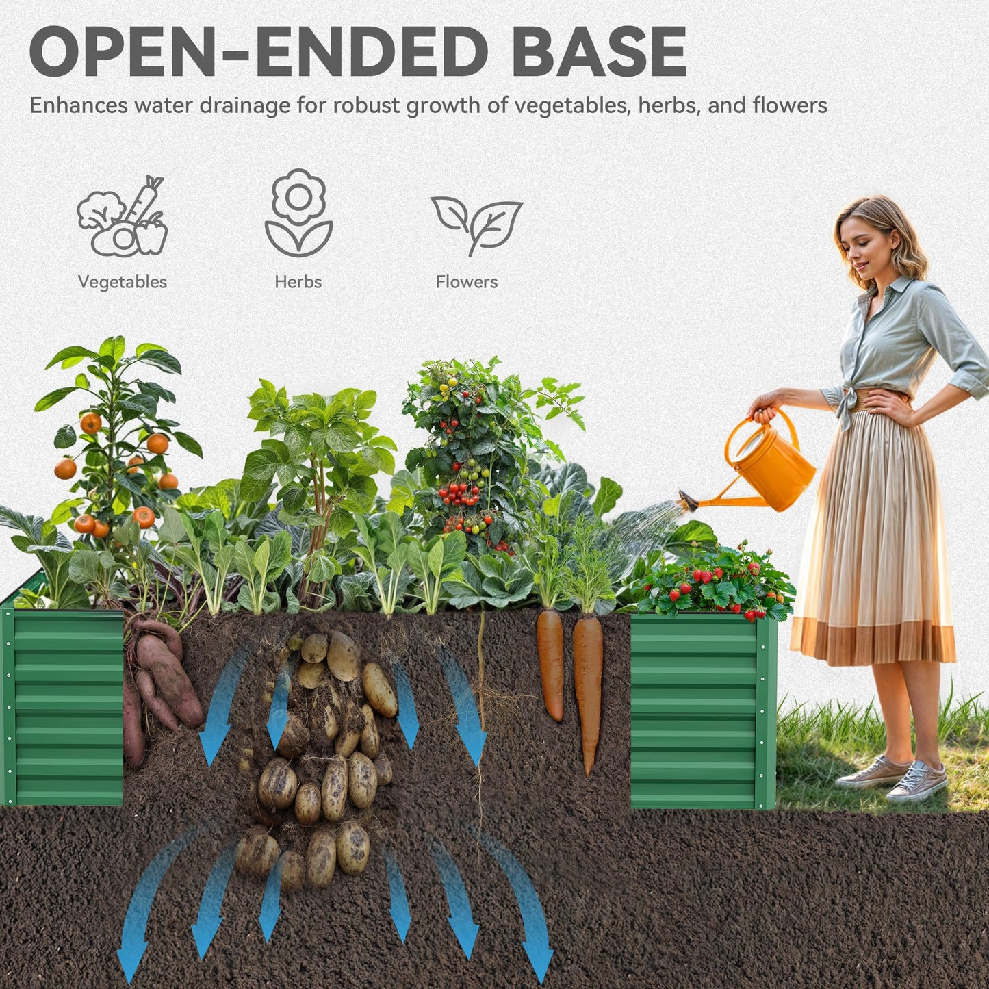 YITAHOME 96x48x24 in Galvanized Raised Garden Bed Kit, Large Metal Planter Box with Gloves, Safety Rubber & Support Rod, Outdoor Flower Bed for Plants Vegetables, Green