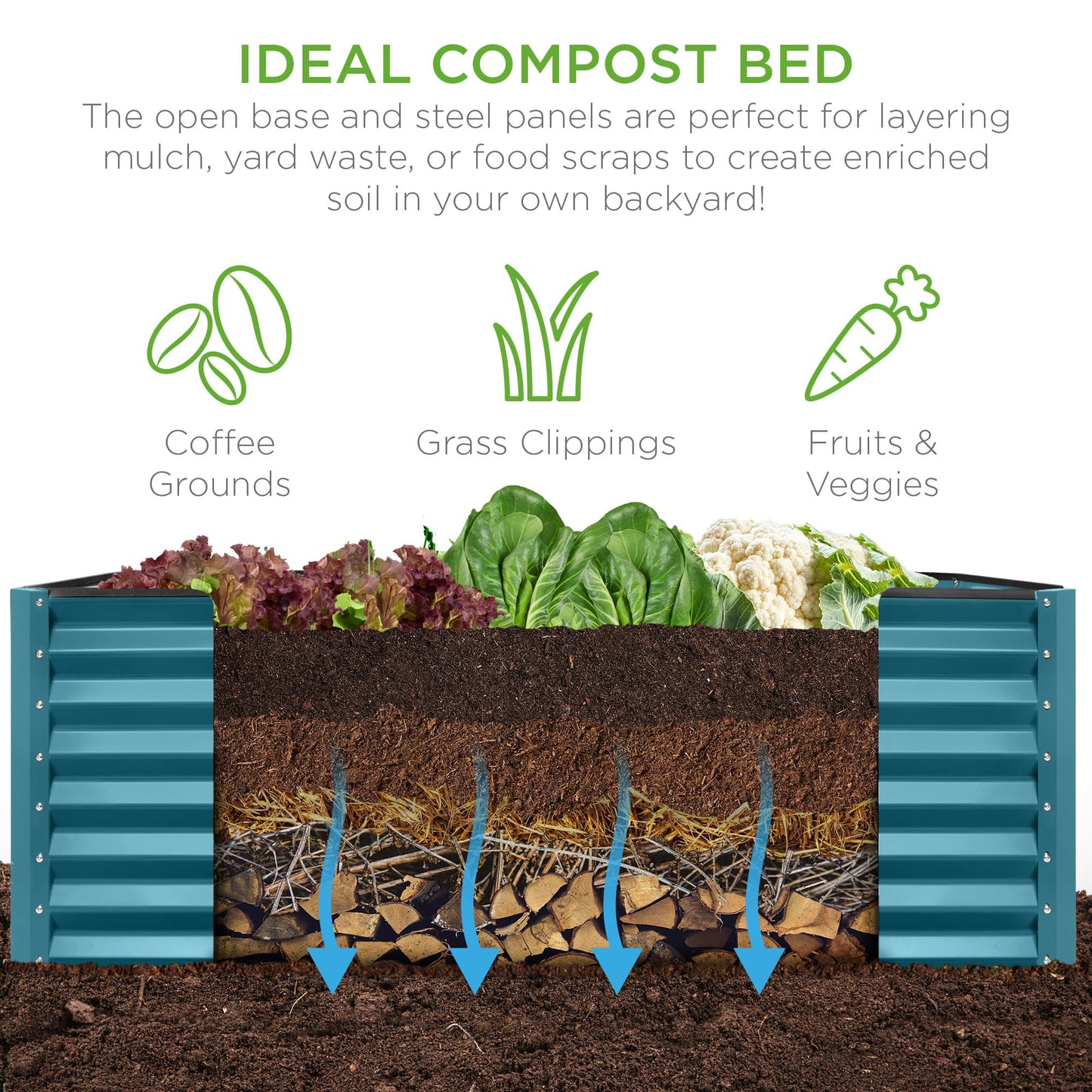 Best Choice Products 6x3x2ft Outdoor Metal Raised Garden Bed, Deep Root Box Planter for Vegetables, Flowers, Herbs, 269 Gallon Capacity, 100% Non Toxic Materials - Peacock Blue