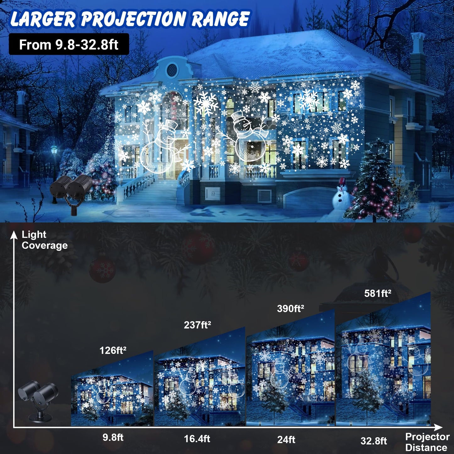 Toodour Snowman & Snowflake Christmas Projector Lights Outdoor, Double Head Dynamic Snowman & Snowflake Projector Lights with Timer, Waterproof White Christmas Light for Yard Wall Indoor Xmas Decor