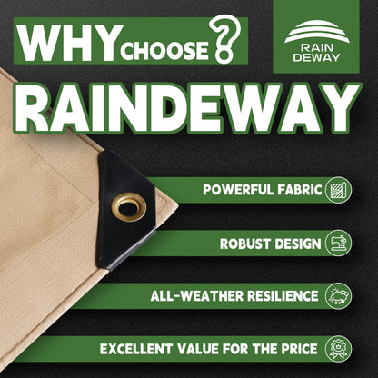 RAINDEWAY 20x40 Feet Heavy Duty Tarp,12 Mil Tan Waterproof Poly Tarp Cover,UV Resistant,Weatherproof,Durable,Multipurpose Tarps with Grommets and Reinforced Edges
