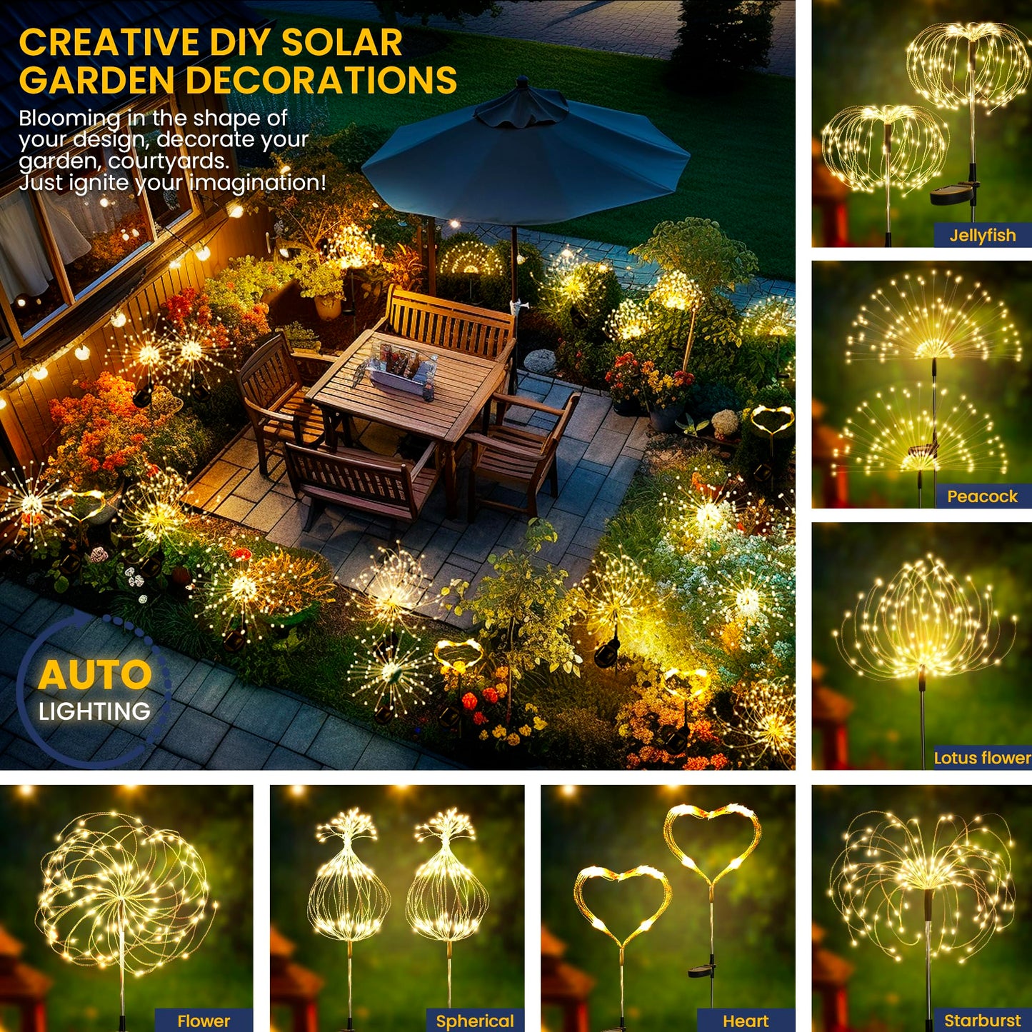 GIGALUMI Garden Decor Outdoor Lights 120LED 8Pack, Solar Garden Lights Outside Fairy Firework Decorative,Solar Powered for Yard Pathway Flowerbed Planter Balcony Patio 4th of July Decor (Warm White