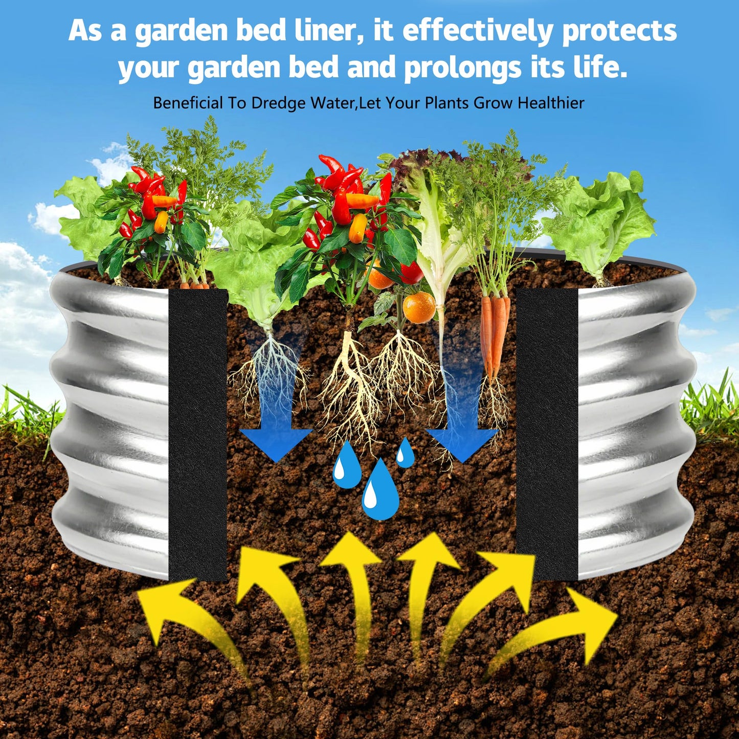 Mizelu 2 Sets 2 x 2 x 1 ft Raised Garden Bed Liner Bag, Breathable Grow Bed Fabric Liners with Clips and Gloves, Garden Box Non Woven Bag for Outdoor Plants Growth Keep Soil Isolation (No Garden Bed)