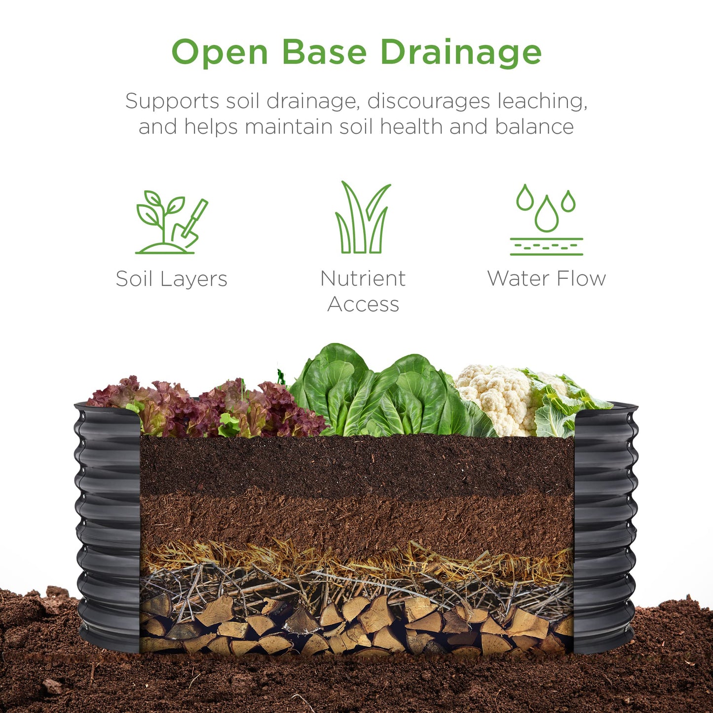 Best Choice Products 4x2x2ft Outdoor Metal Raised Garden Bed, Oval Deep Root Planter Box for Vegetables, Flowers, Herbs, and Succulents w/ 101 Gallon Capacity, Rubber Edge Guard - Charcoal