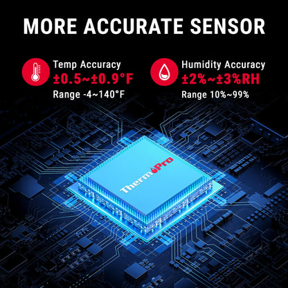 ThermoPro Bluetooth Thermometer Hygrometer, 260FT Range Temperature Sensor Greenhouse Thermometer, Remote App Control Temperature and Humidity Monitor with 2-Year Data Logging Export (TP351)