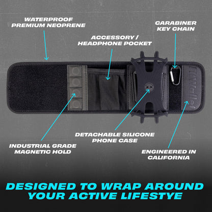 FitWallet Magnetic Gym Water Bottle Bag & Phone Holder – Hands-Free Sleeve Pouch for Stanley, Hydro Flask & YETI – Detachable Smartphone Case for Workout