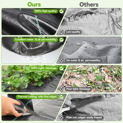 iropro 3m x 10m Heavy Duty Weed Control Membrane Garden Weed Barrier Fabric for Landscaping Driveway Gravel Artificial Grass Lawn Underlay Black Woven Roll Ground Cover