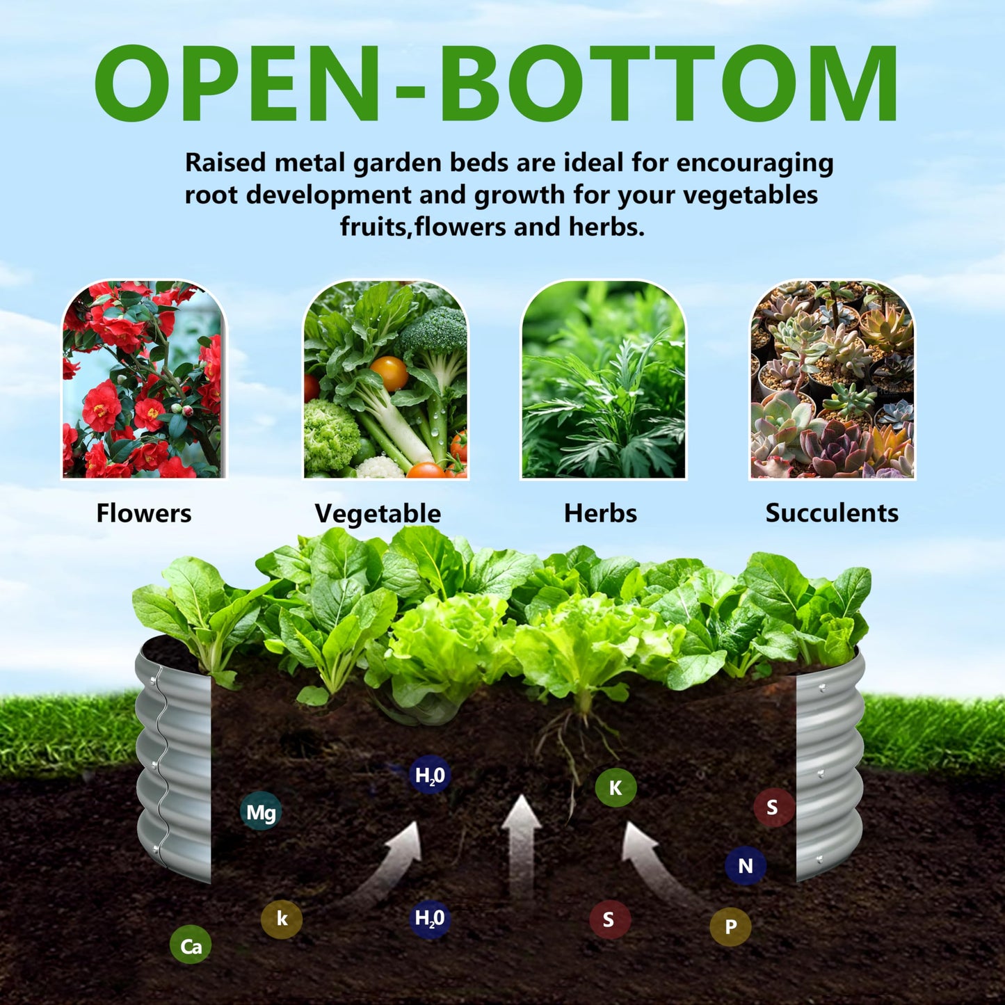 Yortrek 3Pack 2x2x1ft Galvanized Raised Garden Bed, Planter Raised Garden Beds Outdoor, Round Clearance Raised Garden Beds for Gardening Vegetables……