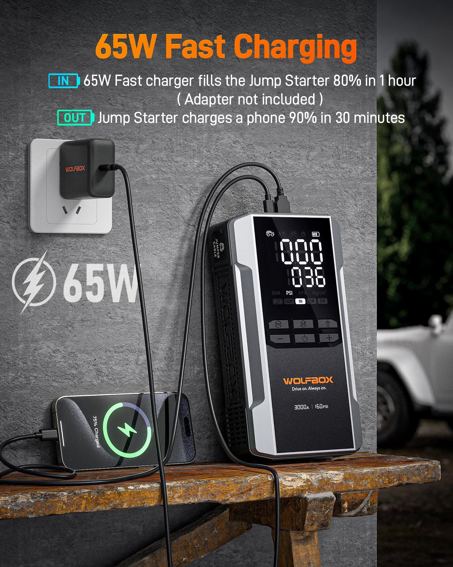 WOLFBOX 3000A Jump Starter with Air Compressor, 59.2Wh&160PSI Portable Car Battery Jump Starter with 65W Fast Charging, 12V Battery Pack (8L Gas 6L Diesel Engine) with Boost, Light and Jumper Cables
