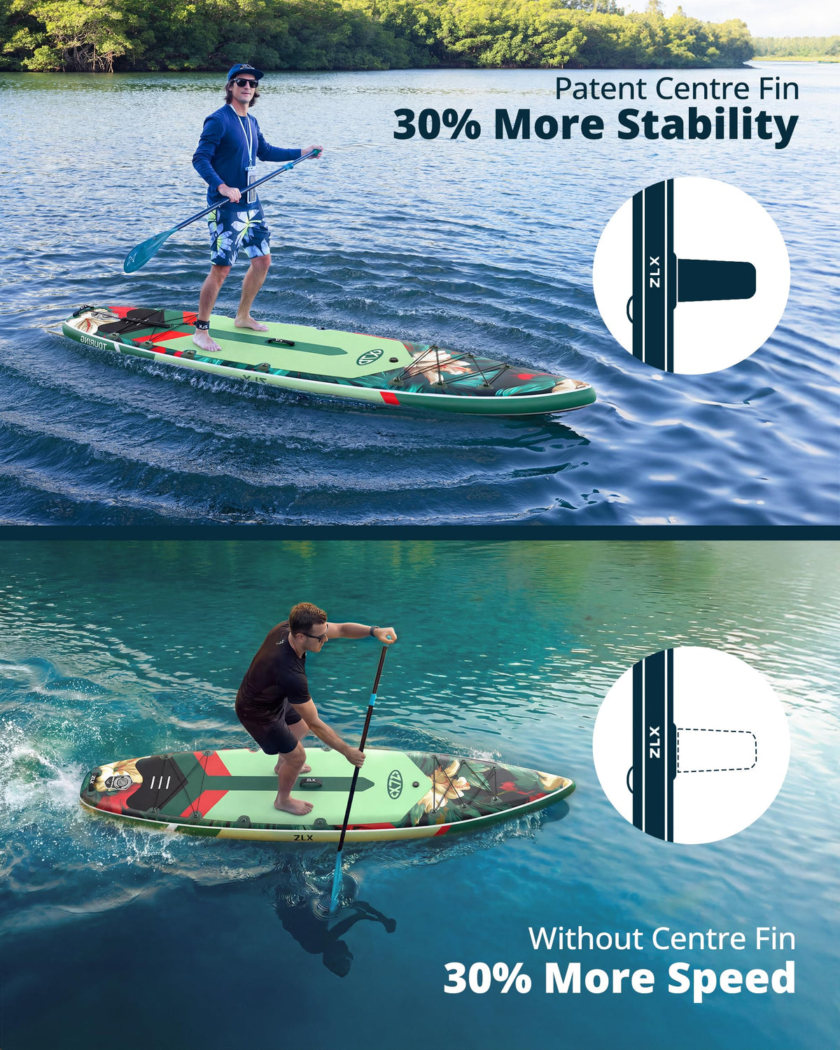 ZLX 11'6" Extra Wide Inflatable Paddle Board, Touring Stand Up Paddleboard, Fast-Tracking SUP for Long-Distance, Stable Center Fin, Portable Backpack & Accessories for Adults, 500lb/3 People/Family