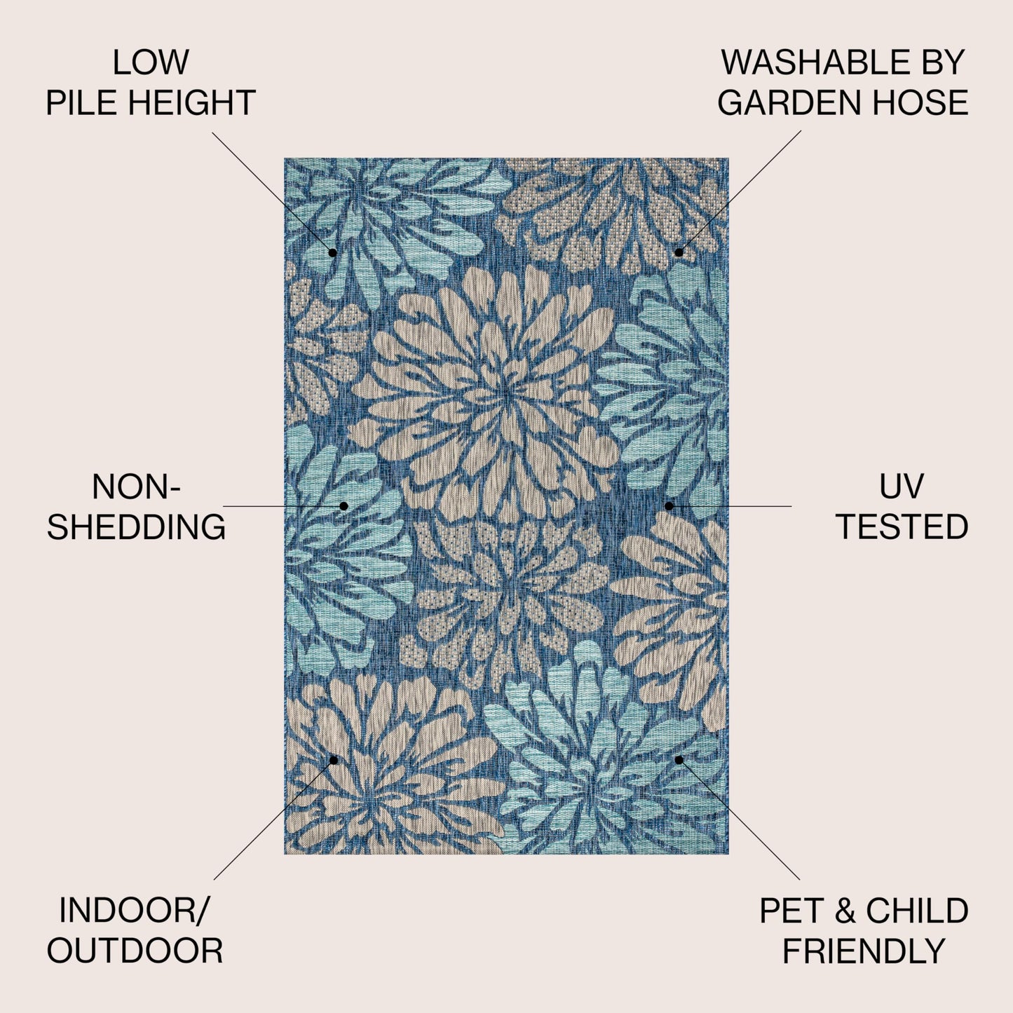 JONATHAN Y Floral Textured Weave Indoor Outdoor Area Rug 8X10 Navy/Aqua, Zinnia Modern for Backyard, Patio, Porch, Easy-Cleaning, High Traffic, Pet-Friendly, Non-Shedding (SMB110C-8)