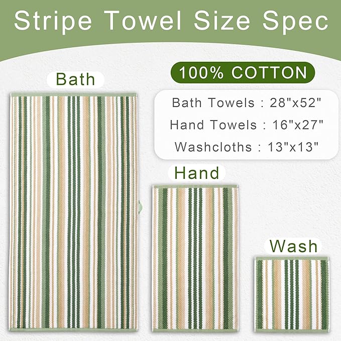 VOOVA & MOVAS Green Striped Wash Cloths