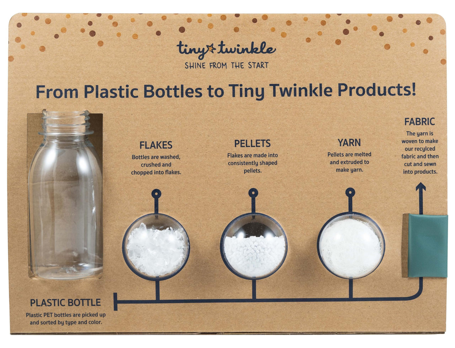 Tiny Twinkle Mess-Proof Waterproof Wet Dry Bag | 2-Pack Reusable Wet Bags for Swimsuits & Baby Clothes | Leakproof Wet Bag for Travel & Diaper Changes for Baby (Black, Green Checkers)