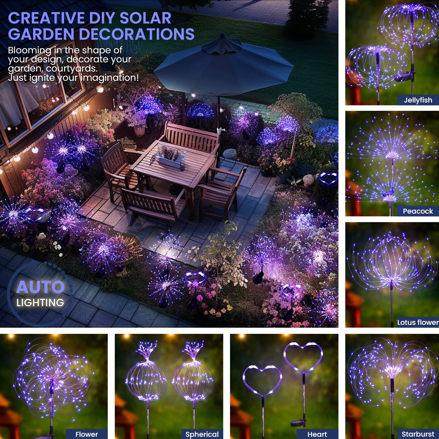 GIGALUMI Garden Outdoor Decor Lights 120LED 4Pack, Solar Garden Lights for Yard Outside Fairy Decorative,Solar Powered for Yard Pathway Flowerbed Planter Balcony Patio Decor（Purple）
