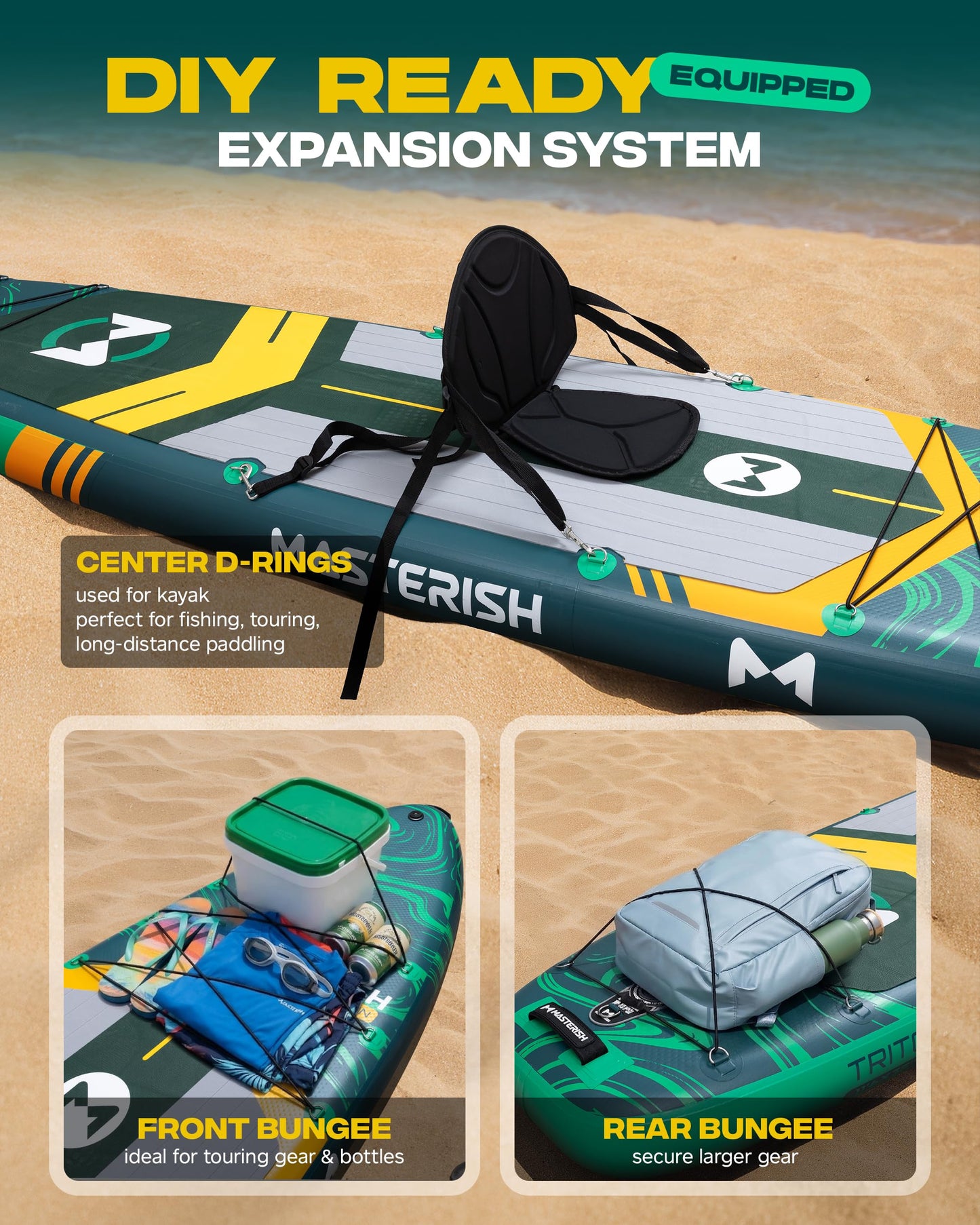 MASTERISH Extra Wide Inflatable Paddle Board 11’6 x 35’’ x 6’’, 450 LB High Weight Capacity SUP, Wide Stable Stand Up Paddle Board for Heavy People, Family & 2/3 Person, XL All-Around Paddleboard