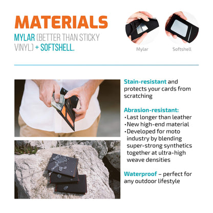 SlimFold Original Size Minimalist Front Pocket Vegan Slim Wallets for Men (RFID Blocking Navy/Orange)