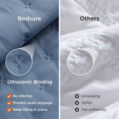 Bedsure King Quilt - Mineral Blue Bedspread King Size & Lightweight Comforter, Modern Coastal Coverlet with Clover Pattern, Ultra Soft All-Season Bedding, 106 x 96 Inches