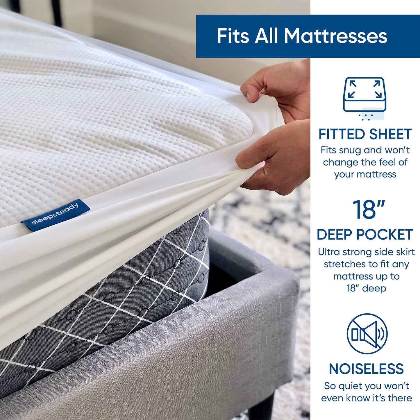 California King Size Luxury Tencel Mattress Protector, 100% Waterproof, Ultra Soft, Naturally Cooling & Breathable, Deep Pocket Cover Up to 18"