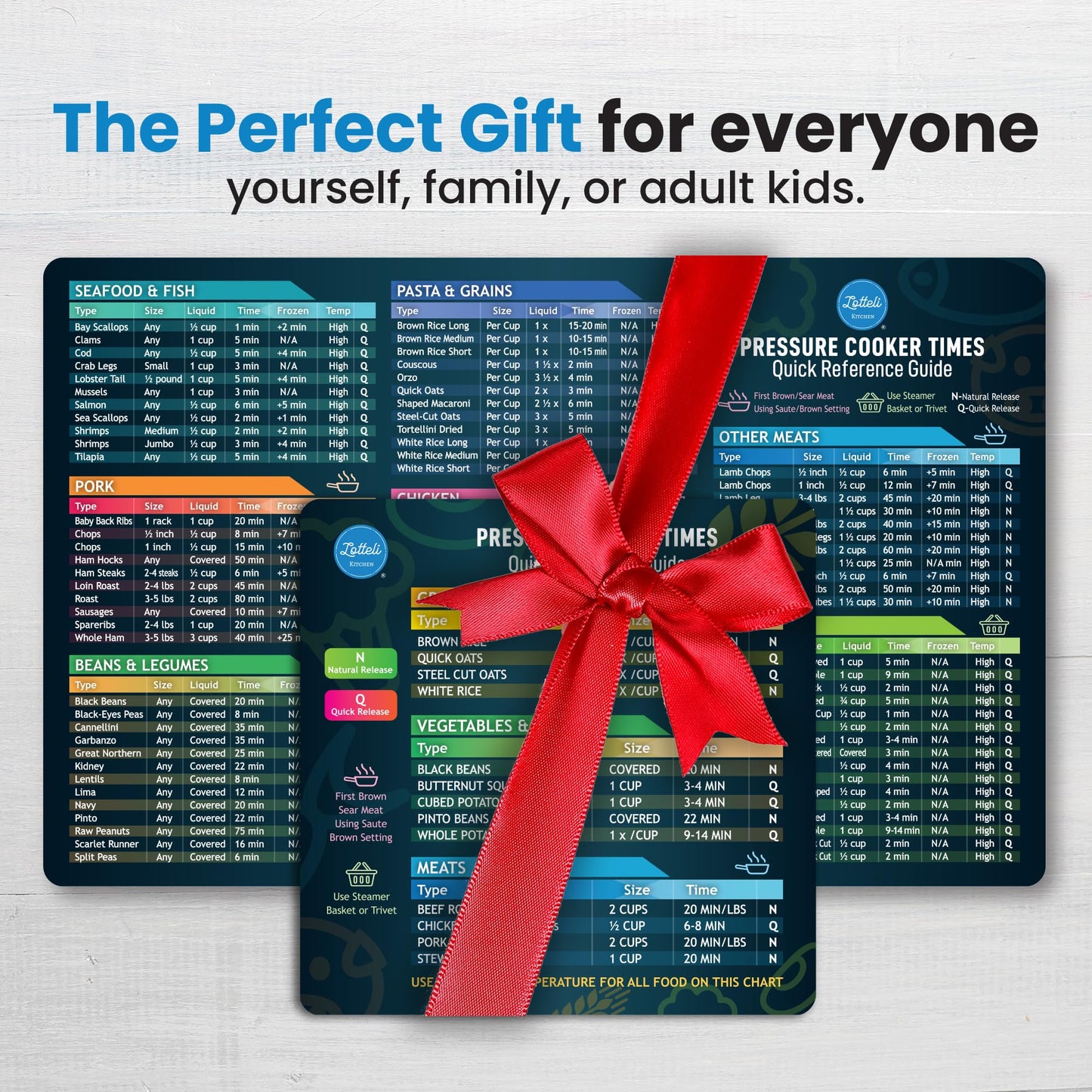 Air Fryer Magnetic Cheat Sheet Set - Air Fryer Accessories Cookbook - As Seen on the Today Show an Easy to Use AirFryer Time Chart Set - Strong Magnet Quick Reference Cooking Guide for Frying (Black)