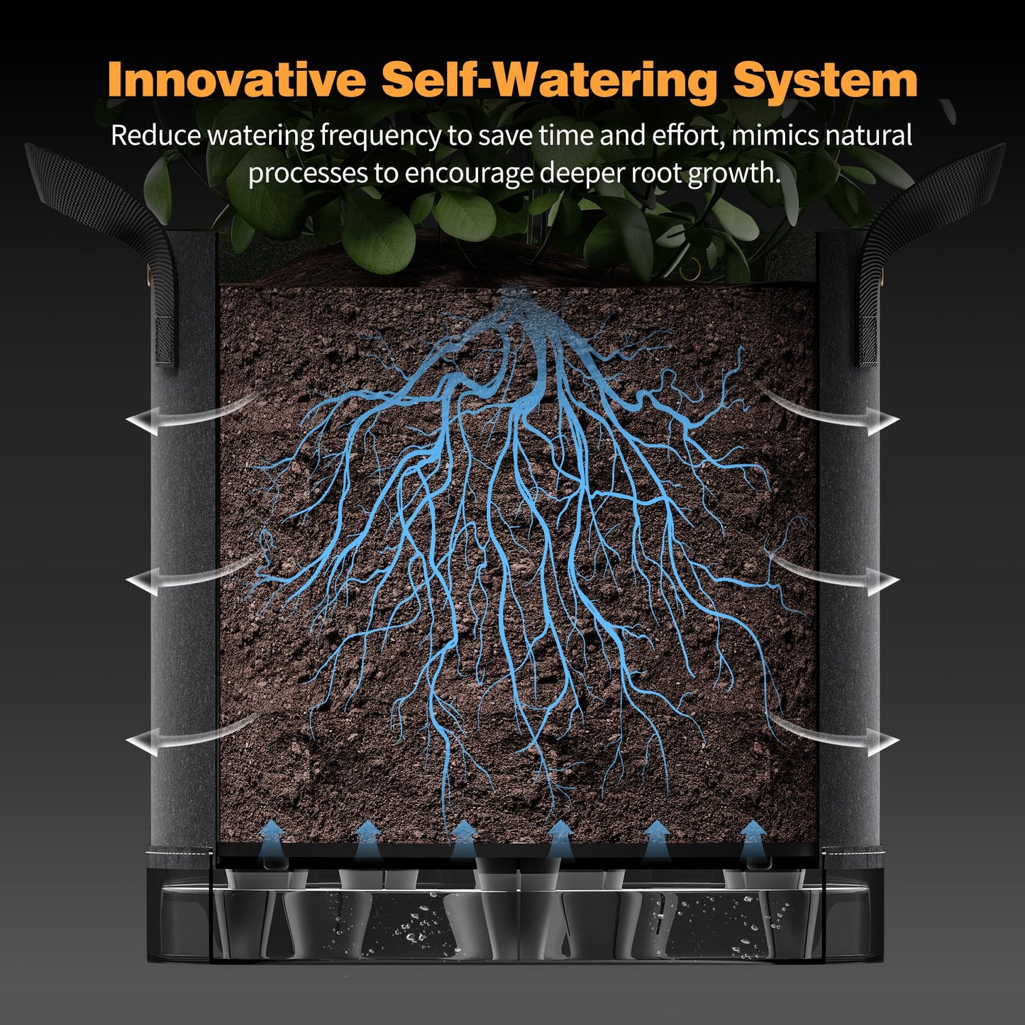 Patigrow Self-Watering Grow Bags, 5-Pack 5 Gallon 420G Thick Nonwoven Fabric Pots with Reinforced Handles and Multi-Purpose Rings, for Low Stress Plant Training Fruits, Vegetables,and Flowers