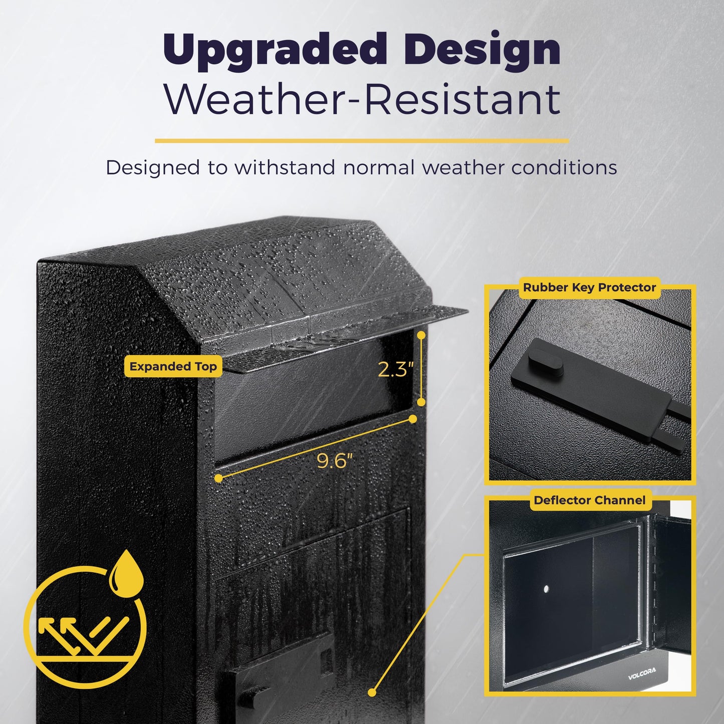 Volcora Key Drop Box with Lock, Drop Slot Depository Safe Box Digital Keypad, Outdoor Money Drop Safe for Business, Cash Drop Box, Wall Mount Mailbox, Electronic Programmable Lock, Black