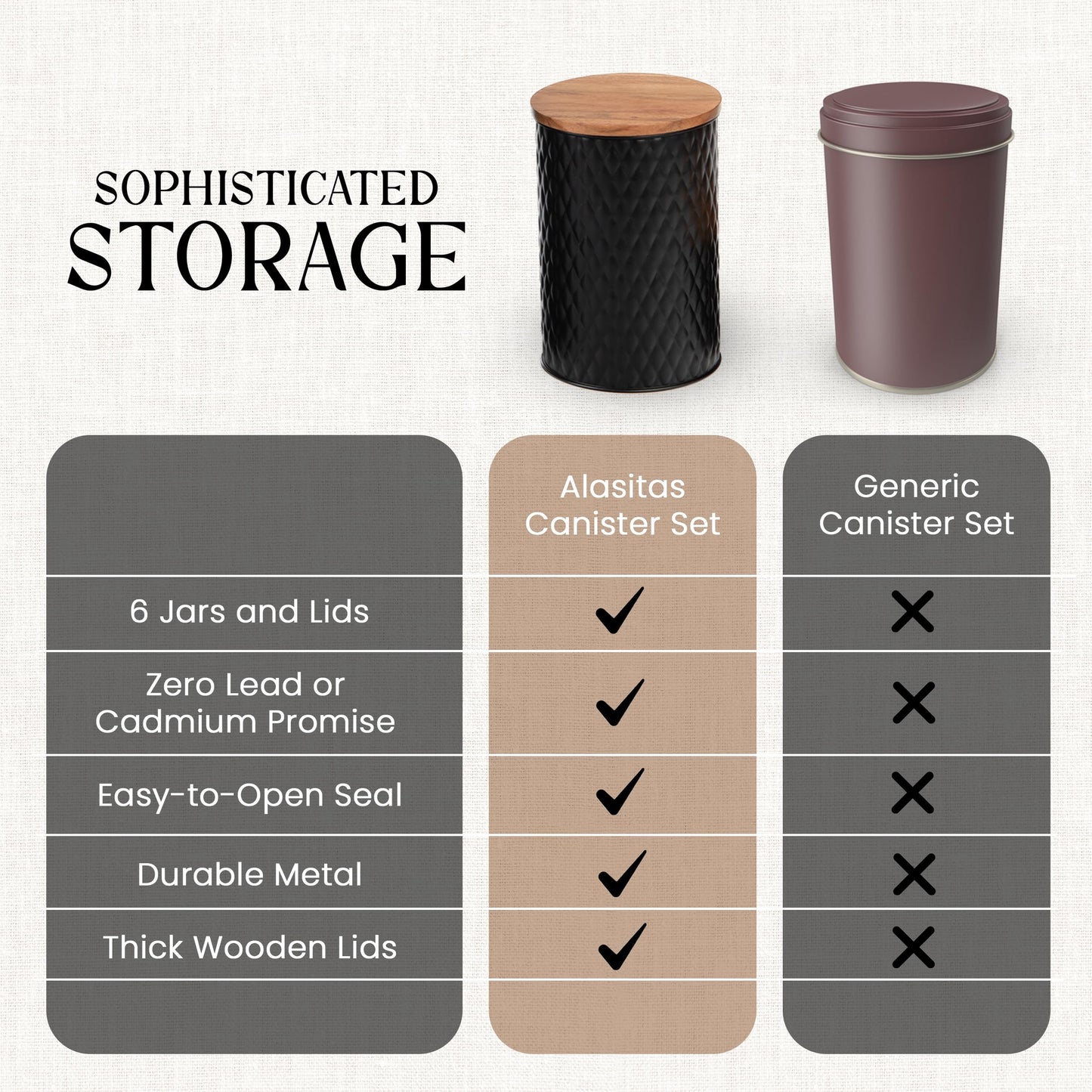 Alasitas 6 Canister Set for the Kitchen Countertop – Metal Food Storage Canisters with Airtight Lids for Flour, Tea, Crafts, Coffee, & Sugar – Container Set with Modern Wood Lids, Black