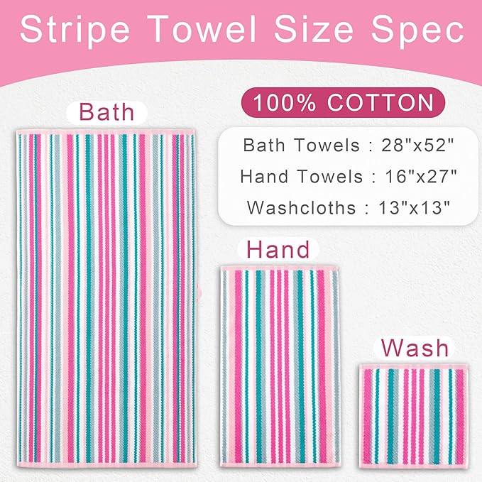 VOOVA & MOVAS Pink Soft Washcloths Set, Wash Cloth 13" x13, Striped Absorbent