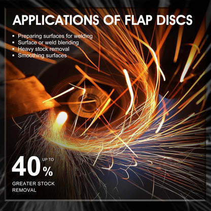 SATC Flap Discs 115mm 20 Pack Grinding Discs 40/60/80/120 Grit for Angle Grinder to Sanding Grinding Metal Wood